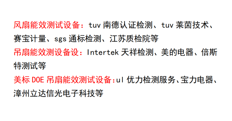 <a href="http://m.juvederm1.com/list/108.html" target="_blank">風(fēng)扇能效測(cè)試設(shè)備</a>代表案例