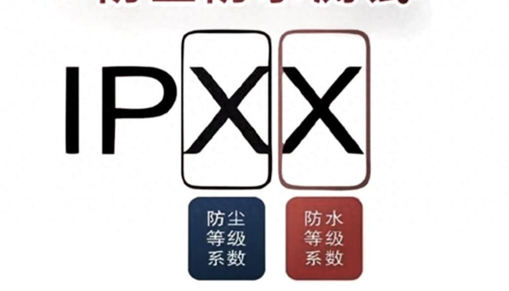 儲(chǔ)能集裝箱ip54防護(hù)等級(jí)是什么意思？