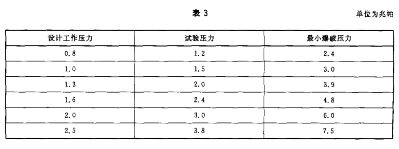 延伸率的標(biāo)準(zhǔn)1.png 延伸率的標(biāo)準(zhǔn)1.png