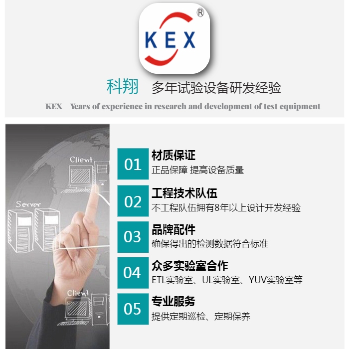 科翔多年經(jīng)驗(yàn)積累.jpg 科翔多年經(jīng)驗(yàn)積累.jpg